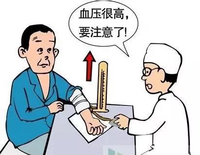 注意保暖