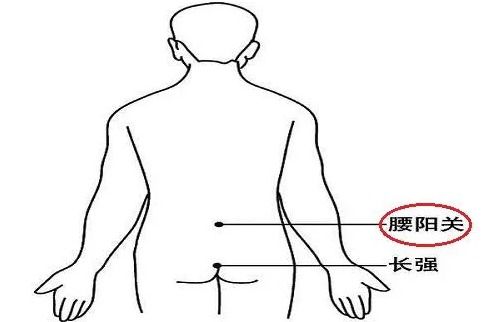 烟台腰疼